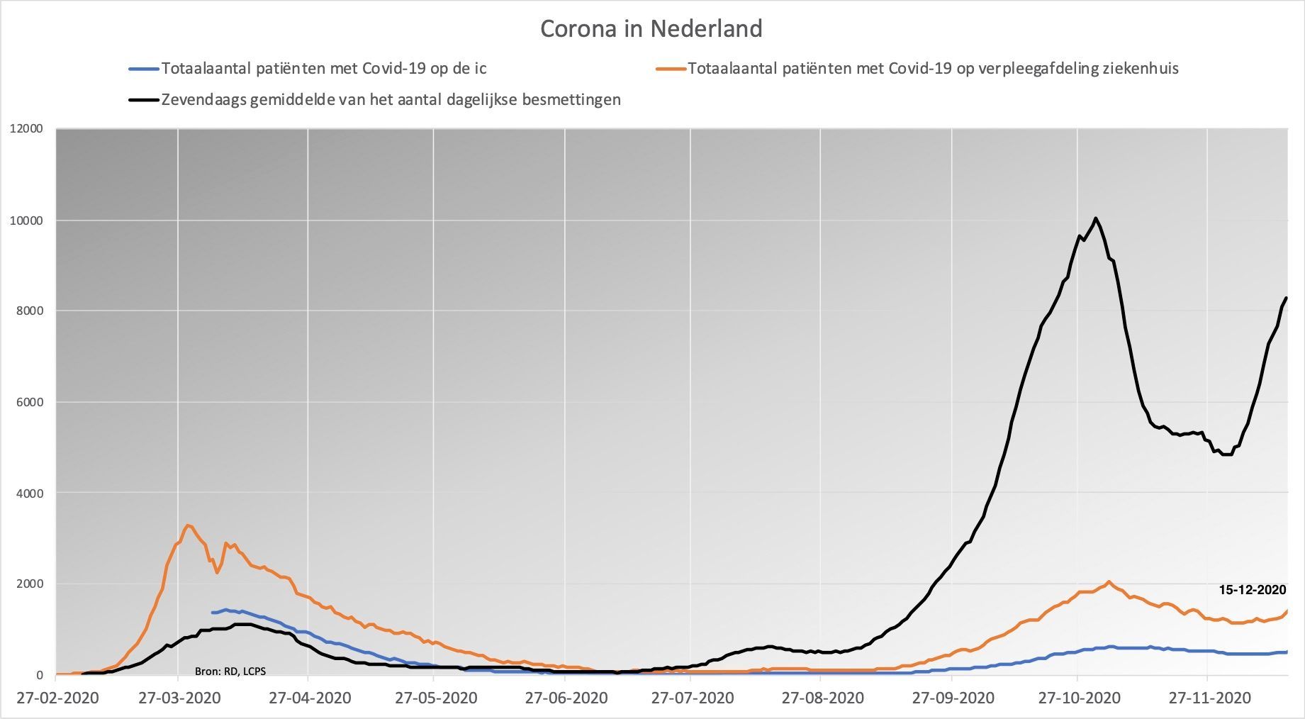 graphicweg1512.jpg