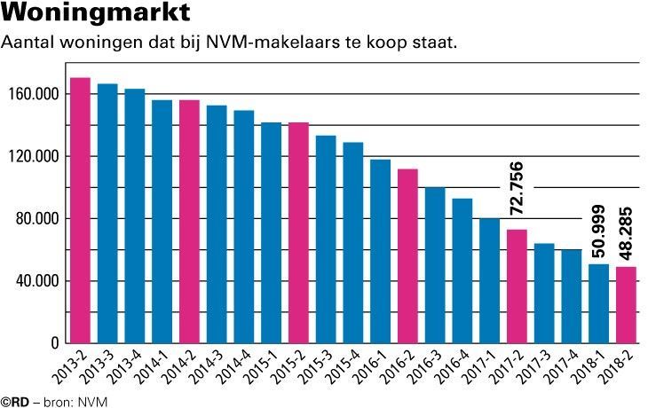 graphicwoningen.jpg