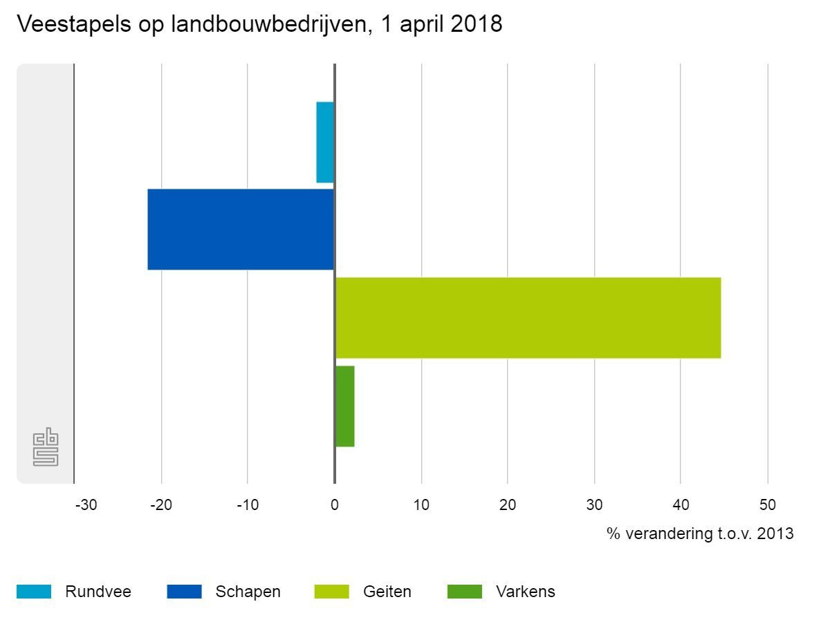 meergeitencbs.jpeg