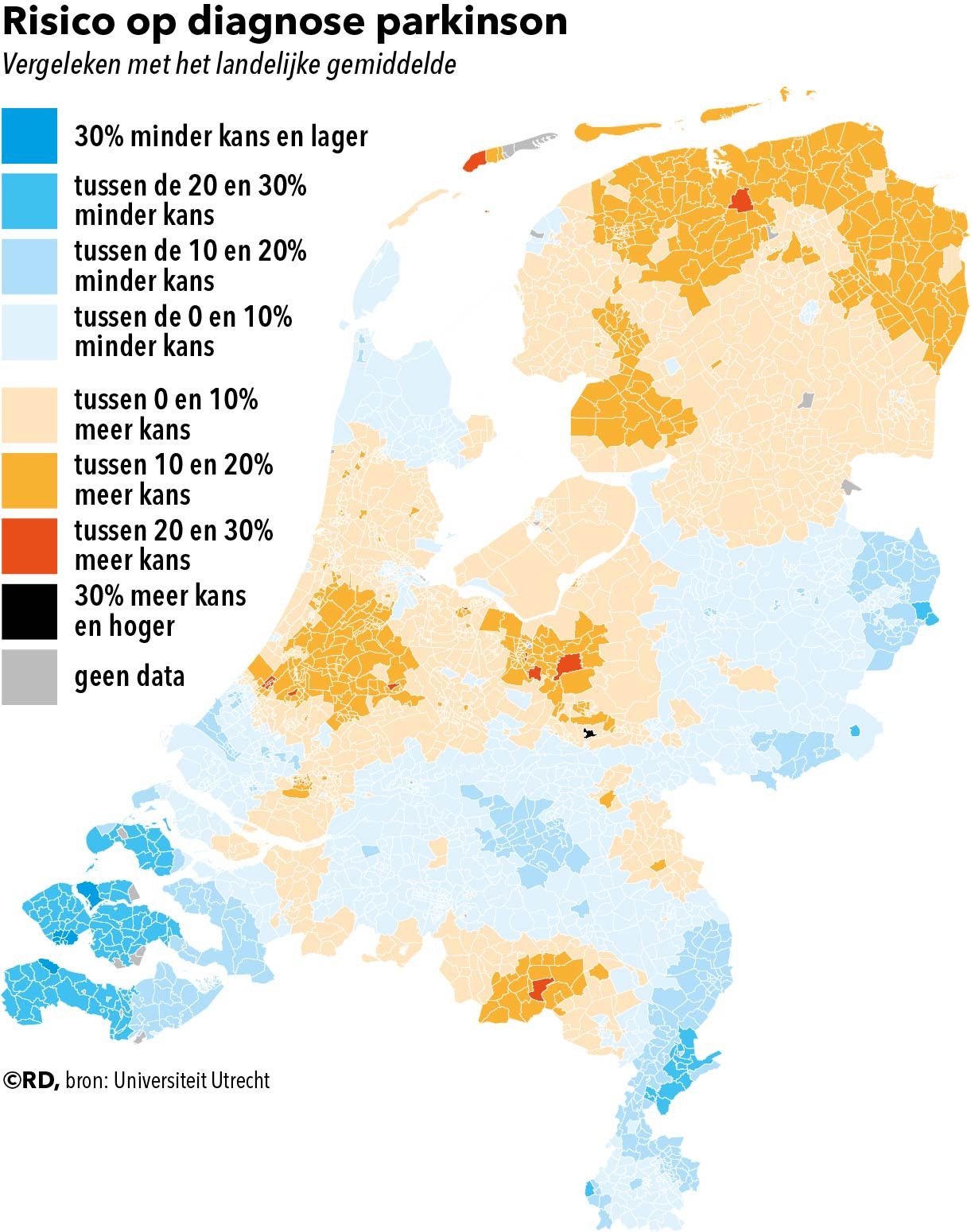 Contraindications & When to Consult a Doctor